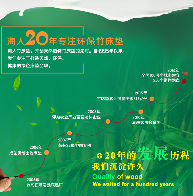 海人竹床墊